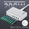 GKUTW 200W USB C Charger Block - 8-Port GaN III Fast Charging Station Hub with 65W PD for Laptops, Phones & Tablets