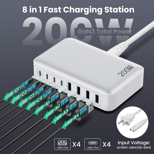 GKUTW 200W USB C Charger Block - 8-Port GaN III Fast Charging Station Hub with 65W PD for Laptops, Phones & Tablets